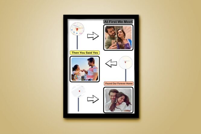 LOve story Frame with epic Style